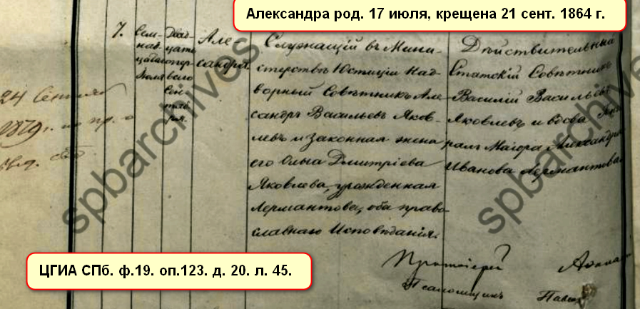 Метрика Александры Зезюлинской Як..png