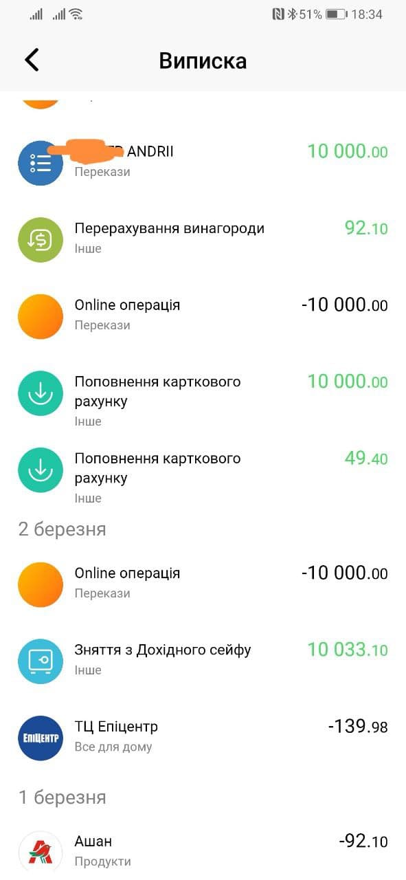 Зображення