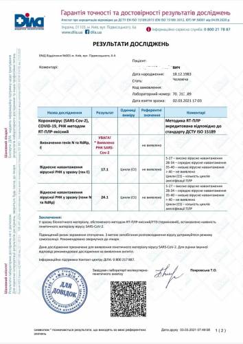 Зображення