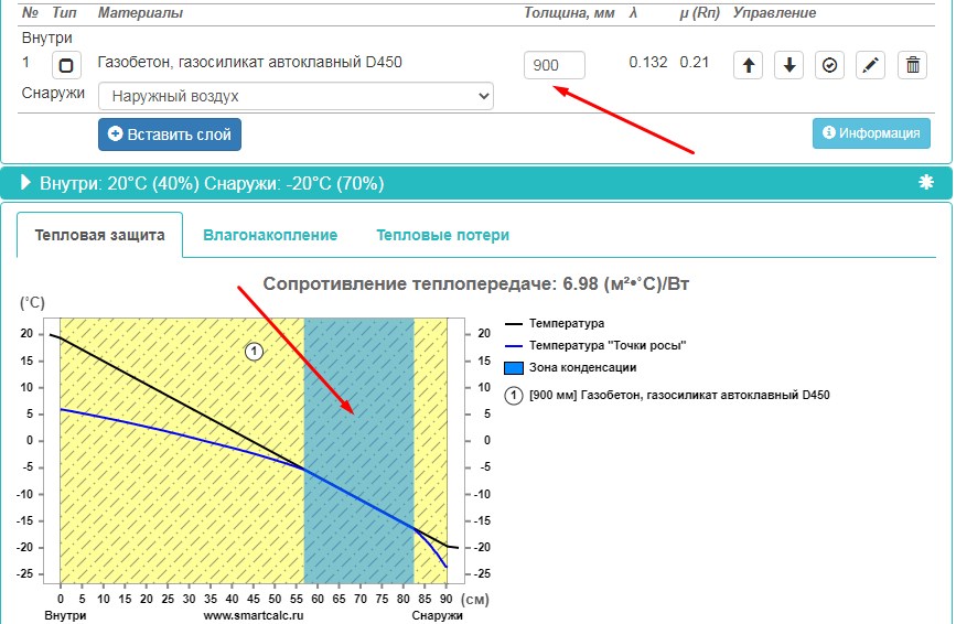 Теплотехнический калькулятор сп 50.13330 2012. Смарт кал расчет смарткалк теплотехнический стена газобетона. смарт кал расчет смарткалк теплотехнический.