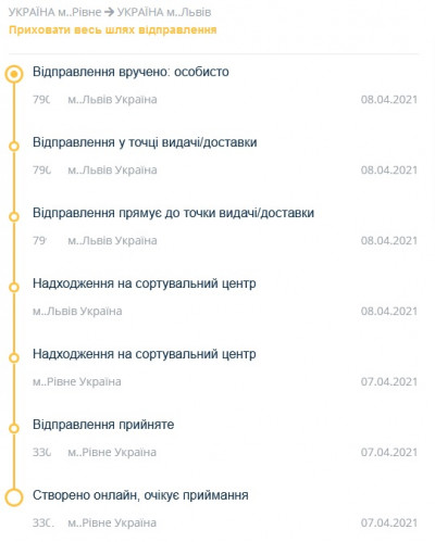 Зображення