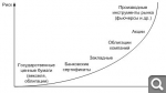 Показать в полный размер